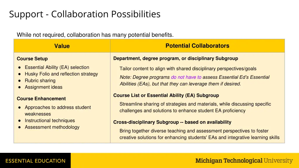 support collaboration possibilities