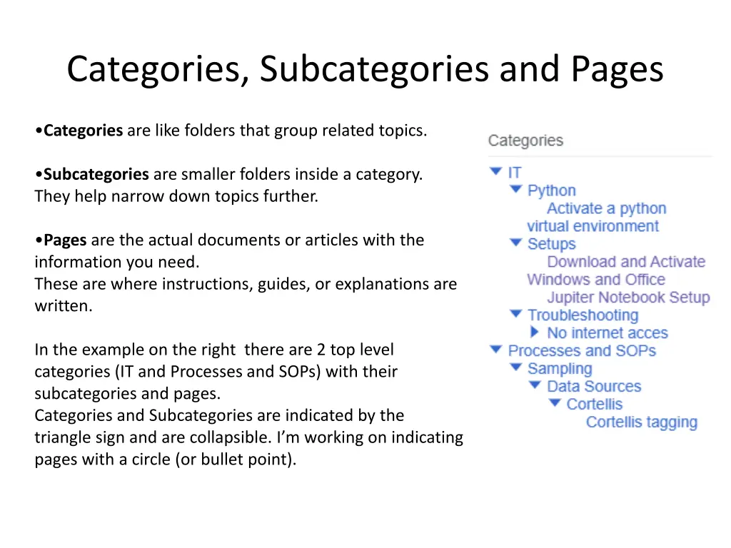 categories subcategories and pages