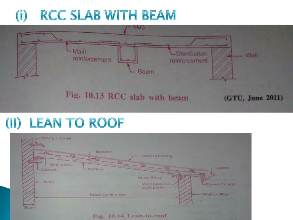 i i rcc slab with beam