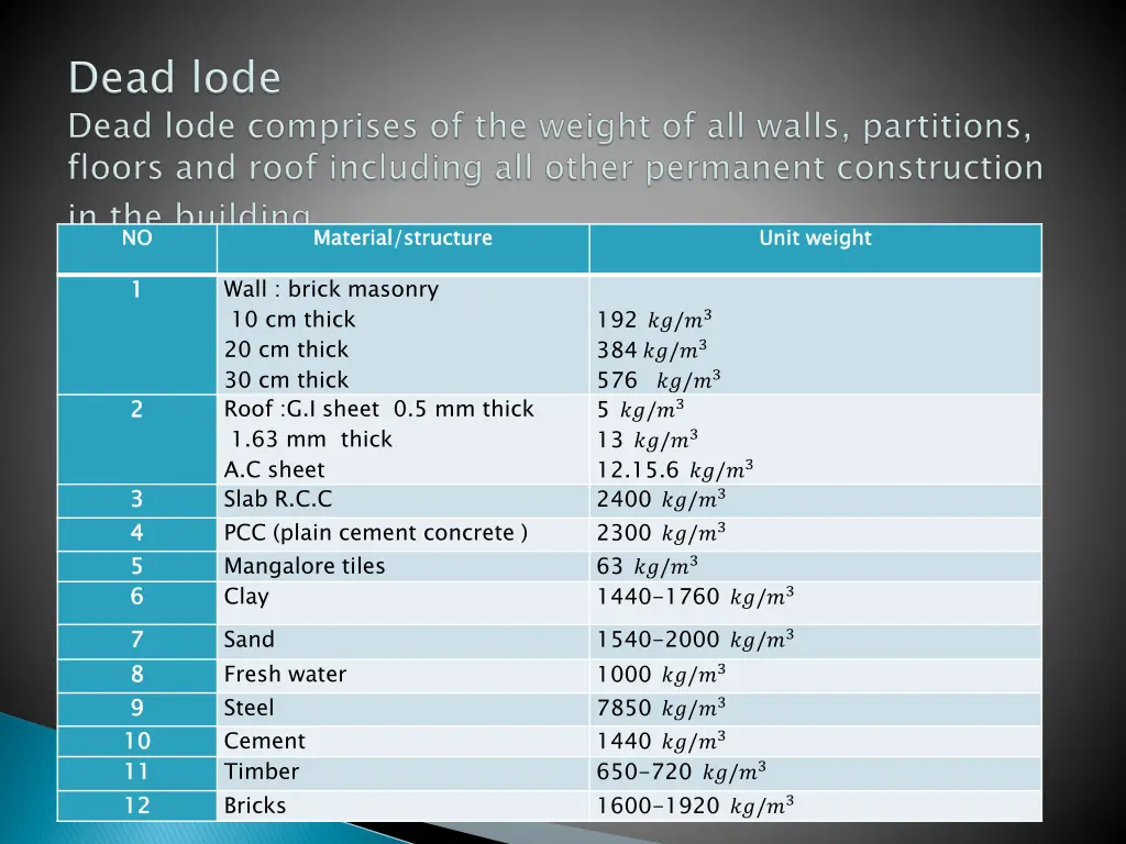 slide11