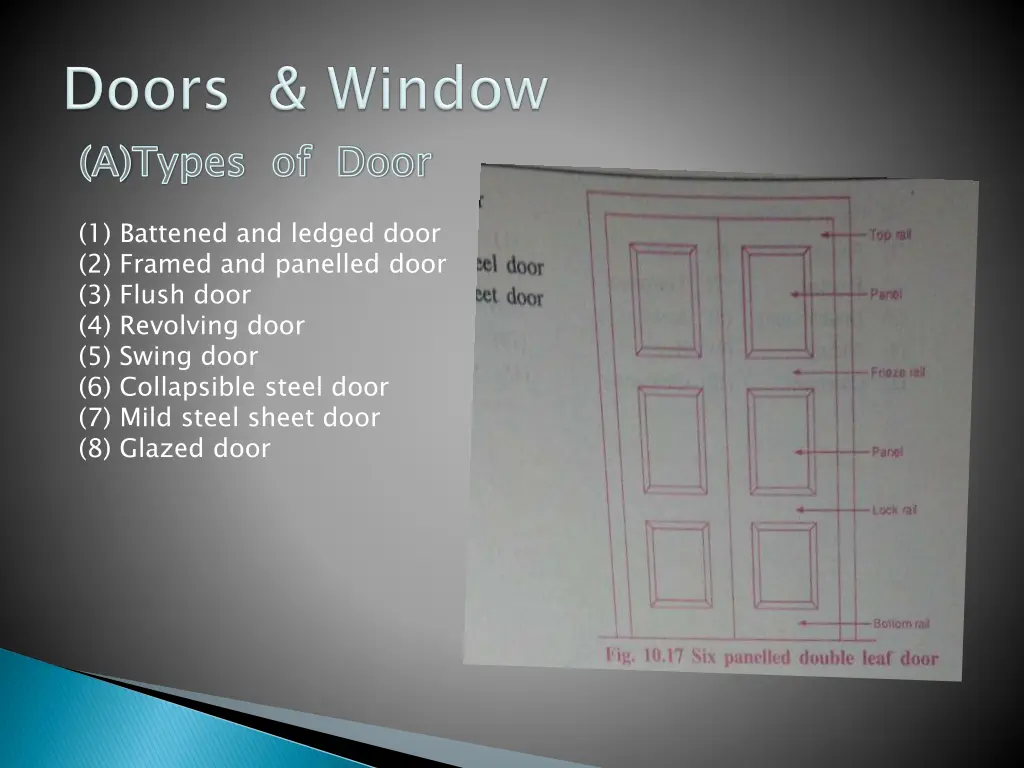 types of door