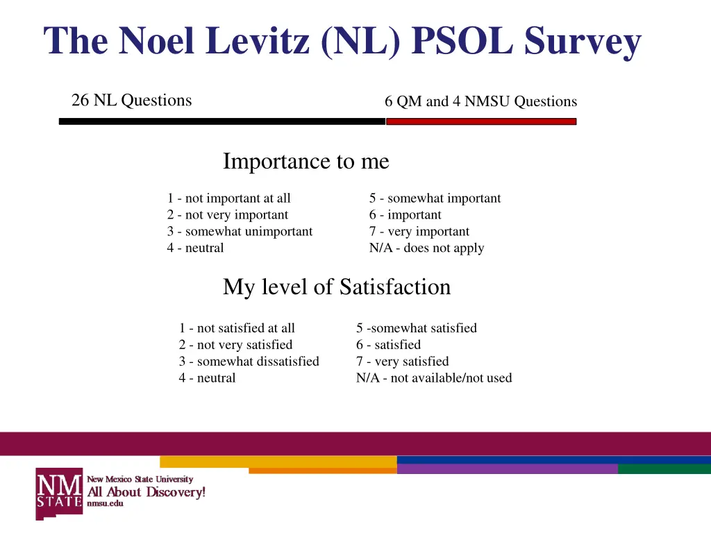 the noel levitz nl psol survey