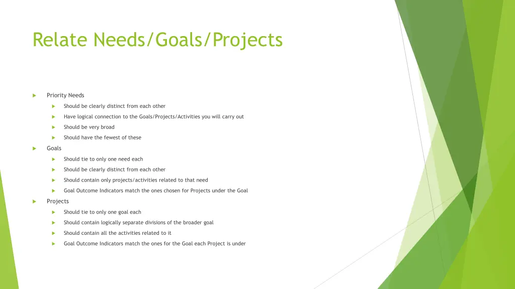 relate needs goals projects