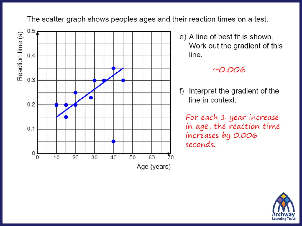 slide13