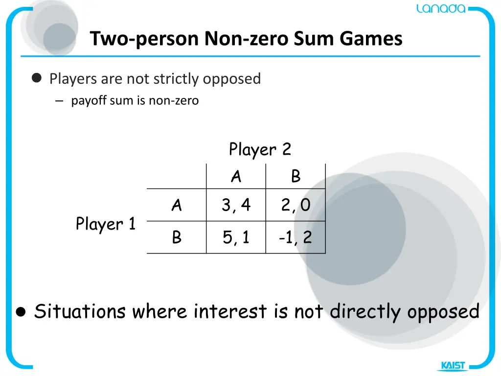 two person non zero sum games