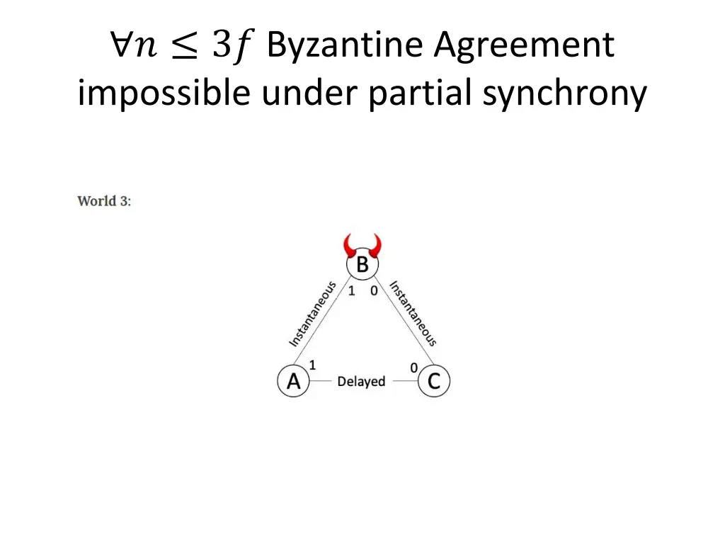 3 byzantine agreement impossible under partial 2