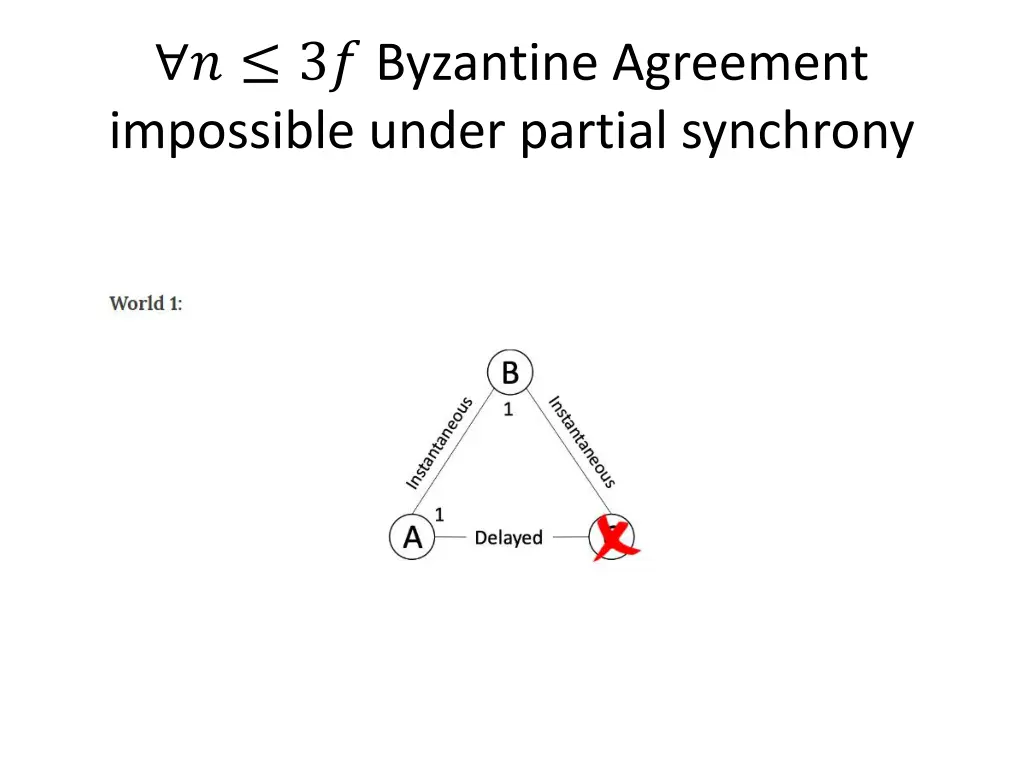 3 byzantine agreement impossible under partial