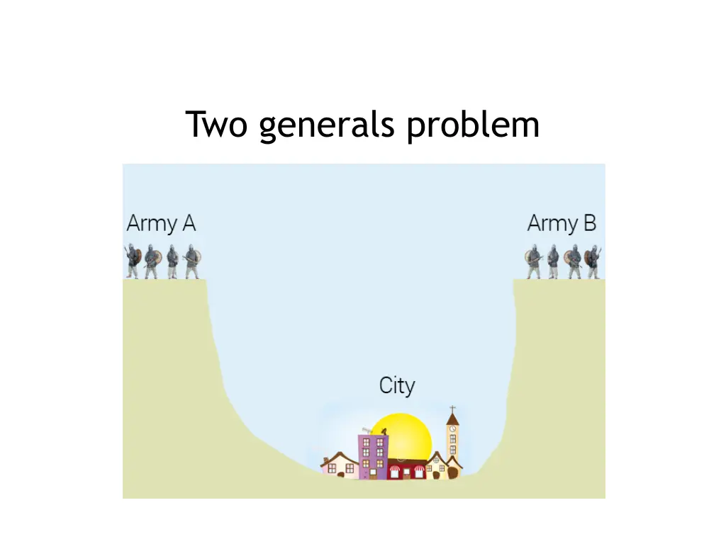 two generals problem