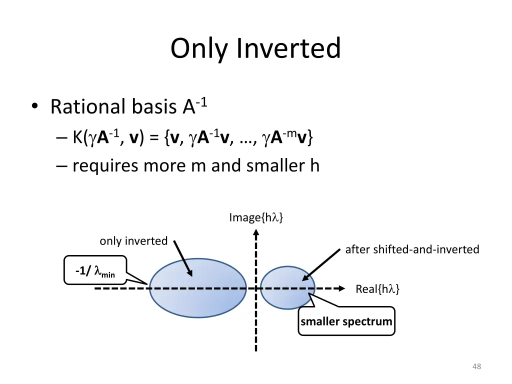 only inverted