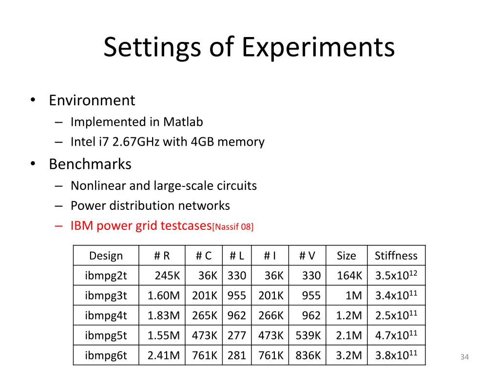 settings of experiments 2
