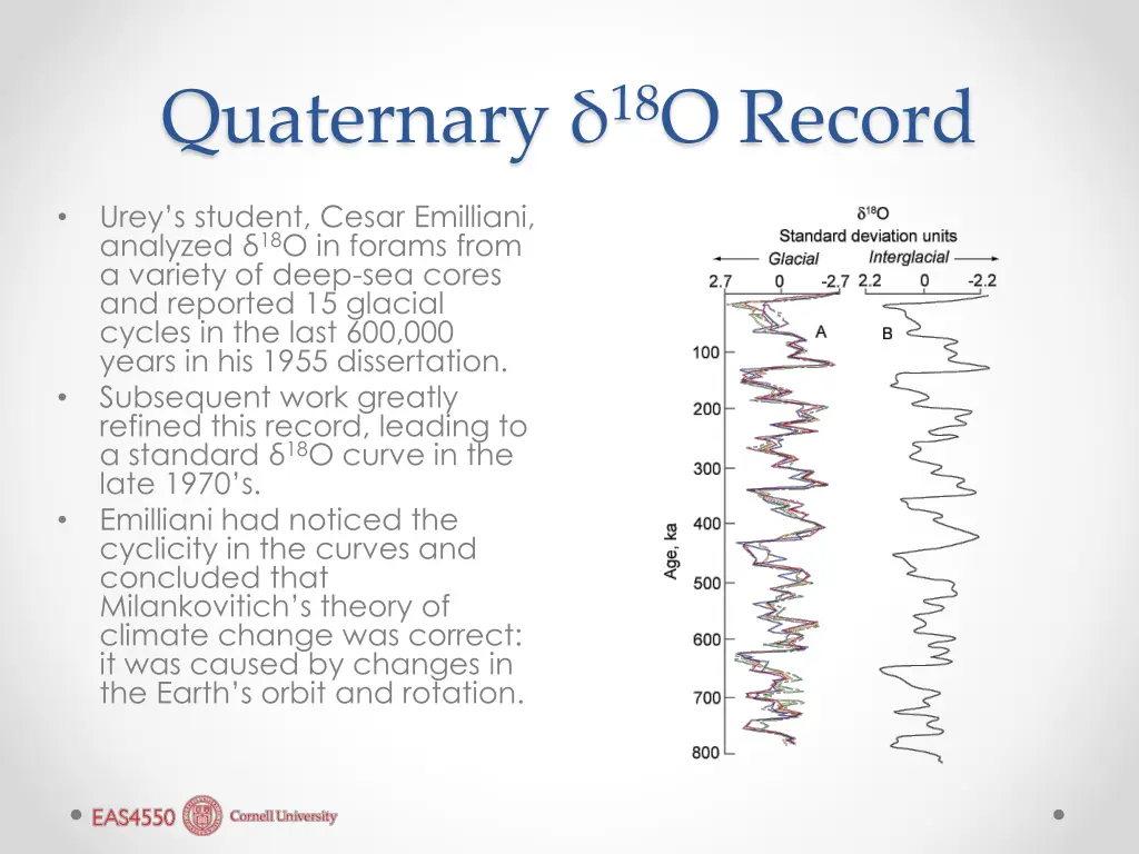 quaternary 18 o record