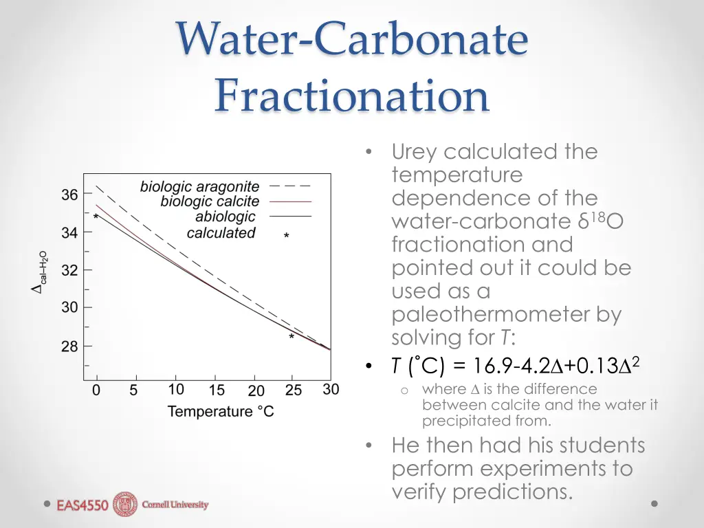 water carbonate fractionation