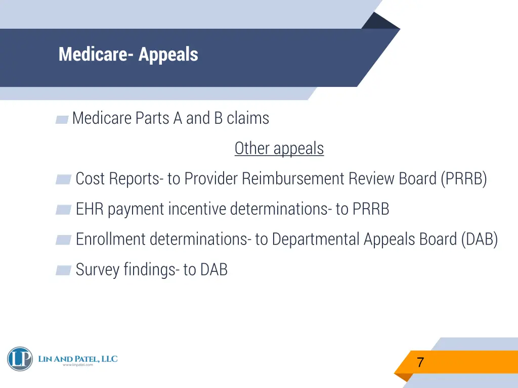 medicare appeals