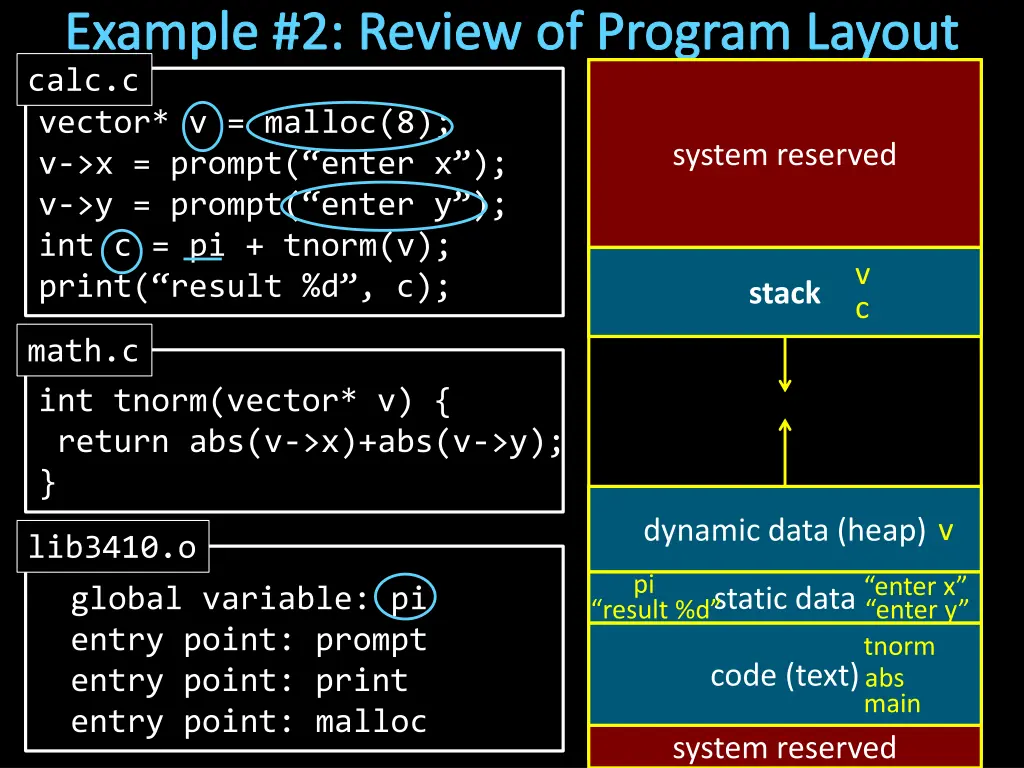 example 2 review of program layout calc c