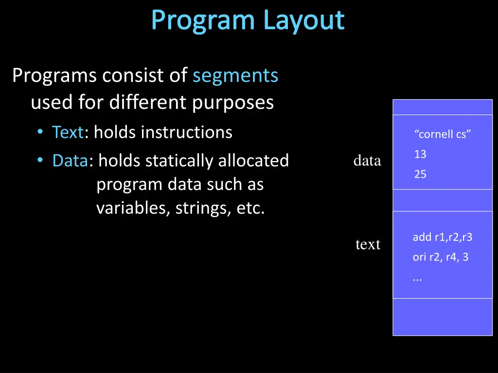 program layout