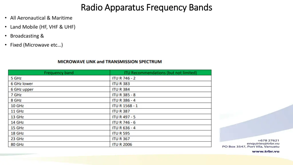 radio apparatus frequency bands radio apparatus