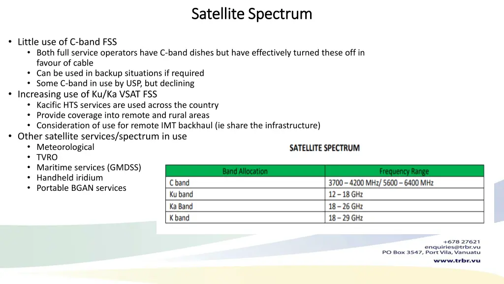 satellite spectrum satellite spectrum