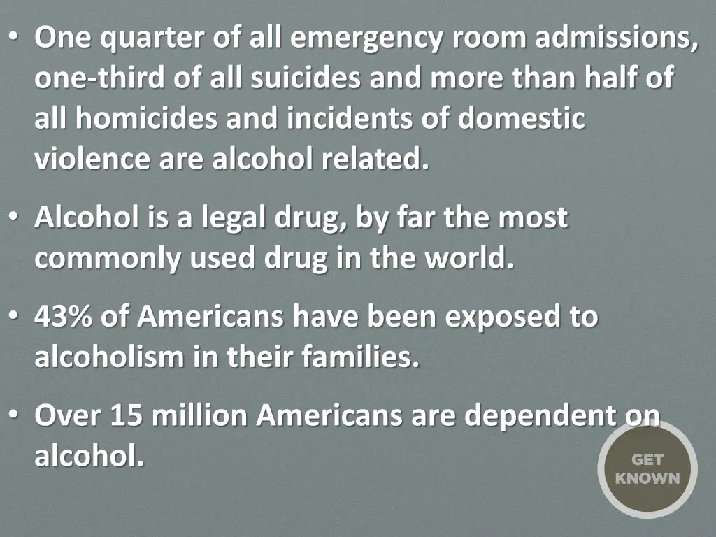 one quarter of all emergency room admissions