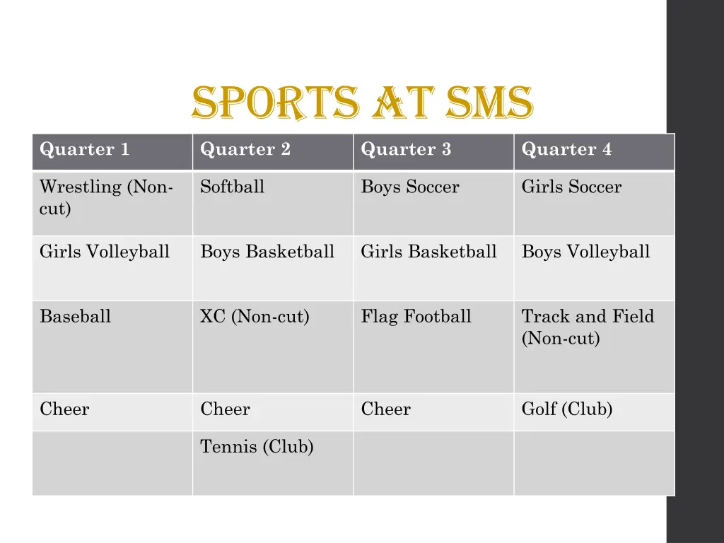 sports at sms quarter 2 quarter 3