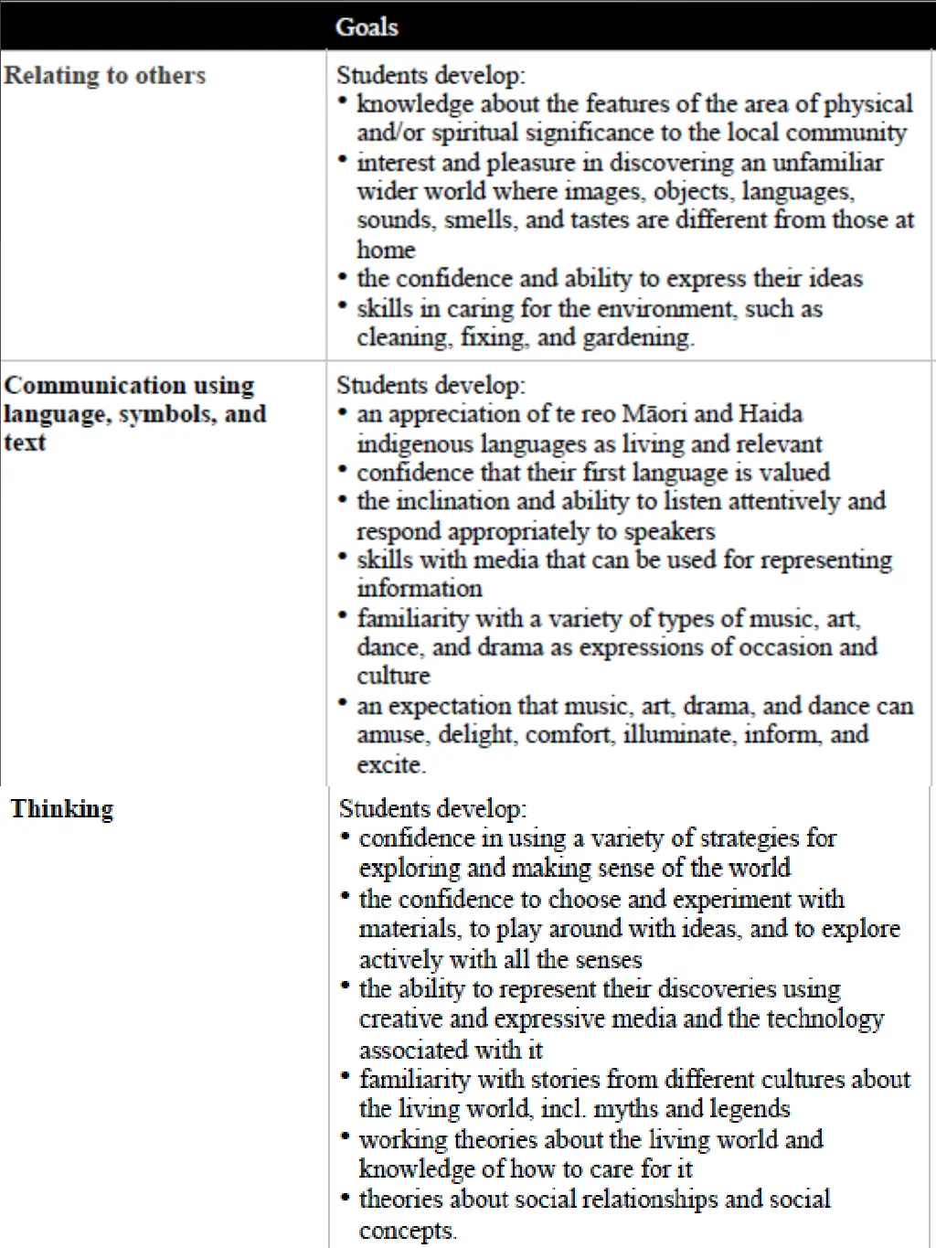 slide12