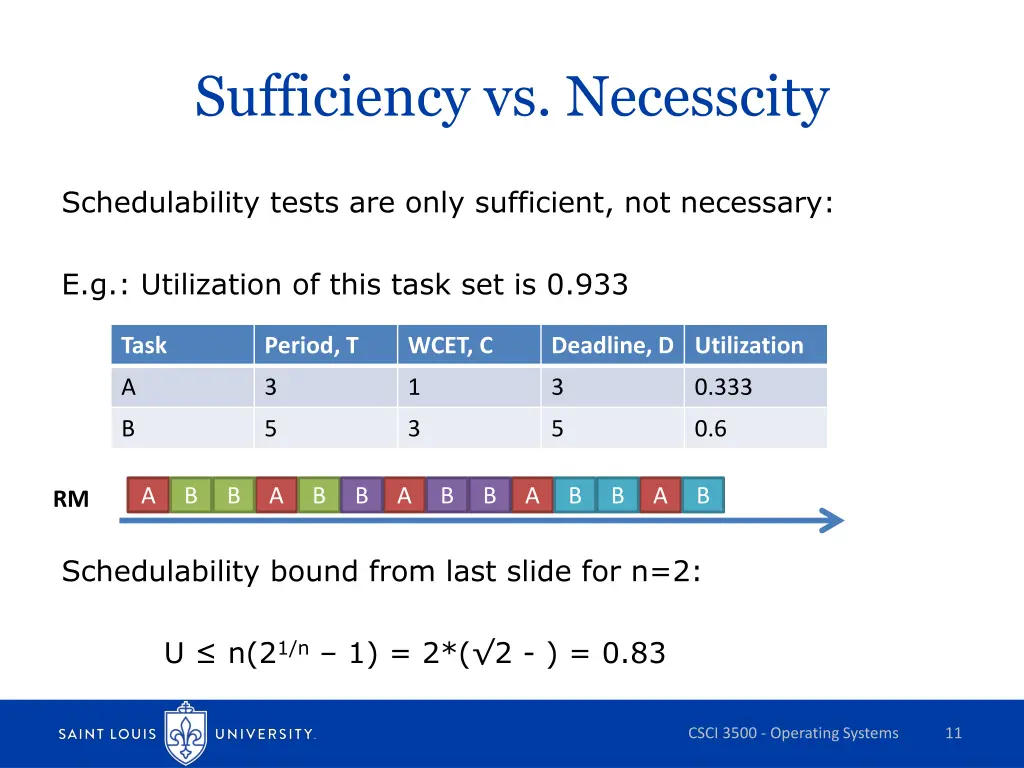 sufficiency vs necesscity