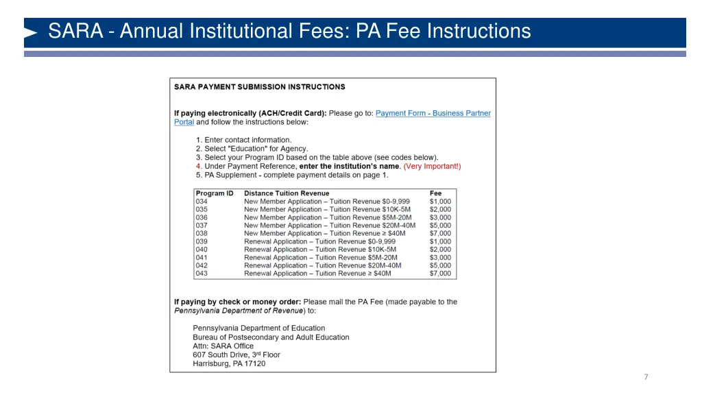sara annual institutional fees pa fee instructions