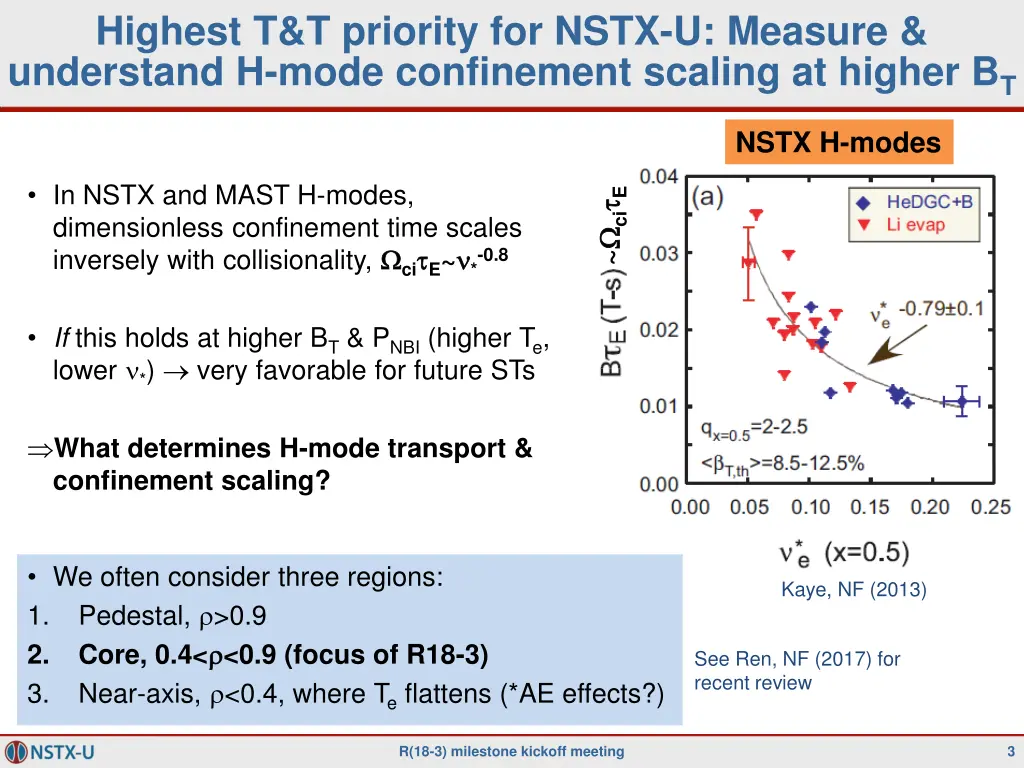 highest t t priority for nstx u measure