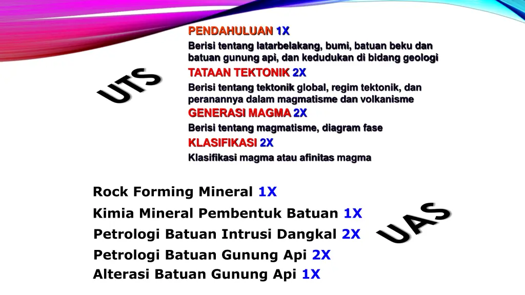 pendahuluan 1x berisi tentang latarbelakang bumi