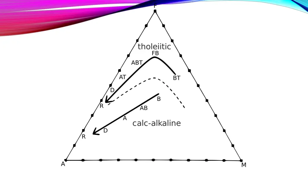 slide13
