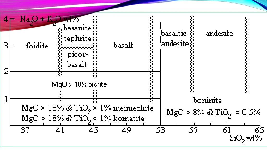 slide19