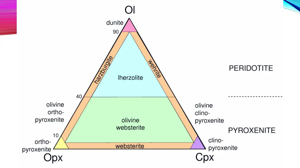 slide20