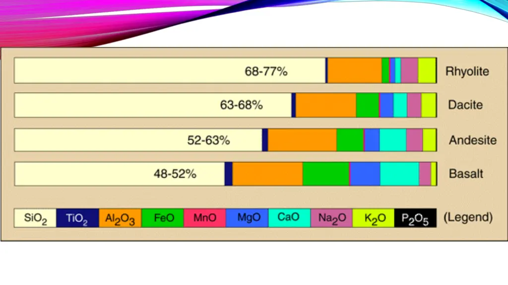 slide5