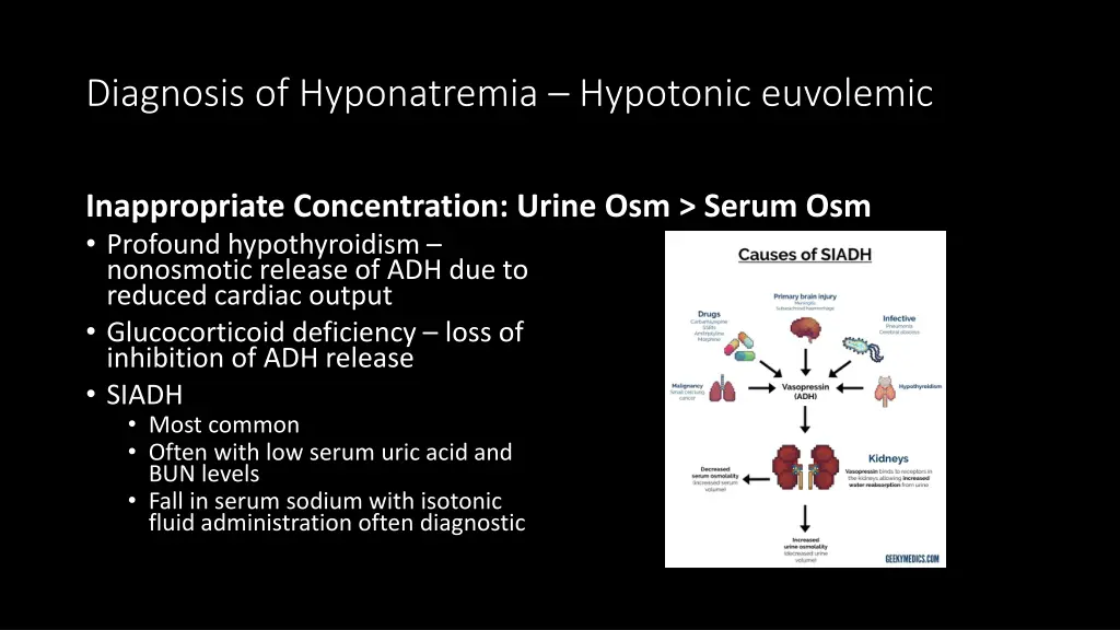 diagnosis of hyponatremia hypotonic euvolemic 2