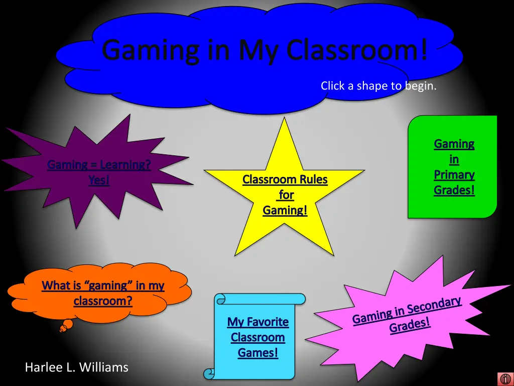 gaming in my classroom