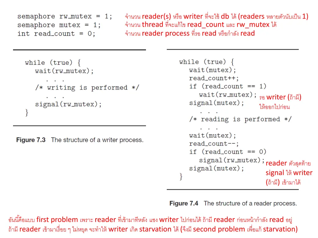 reader s writer db readers 1