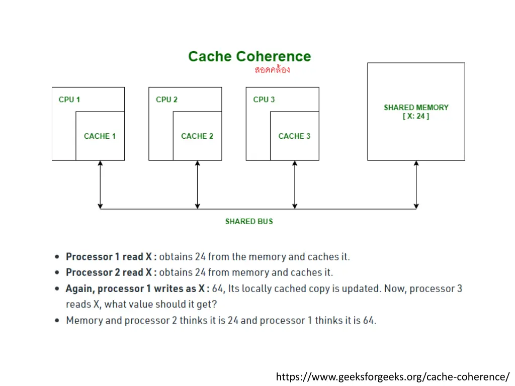 slide6
