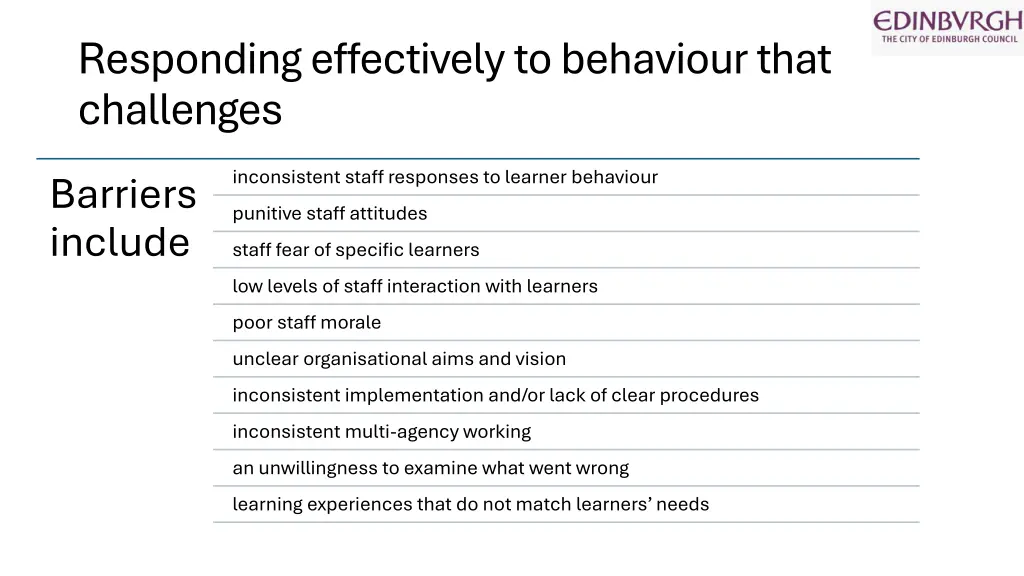 responding effectively to behaviour that