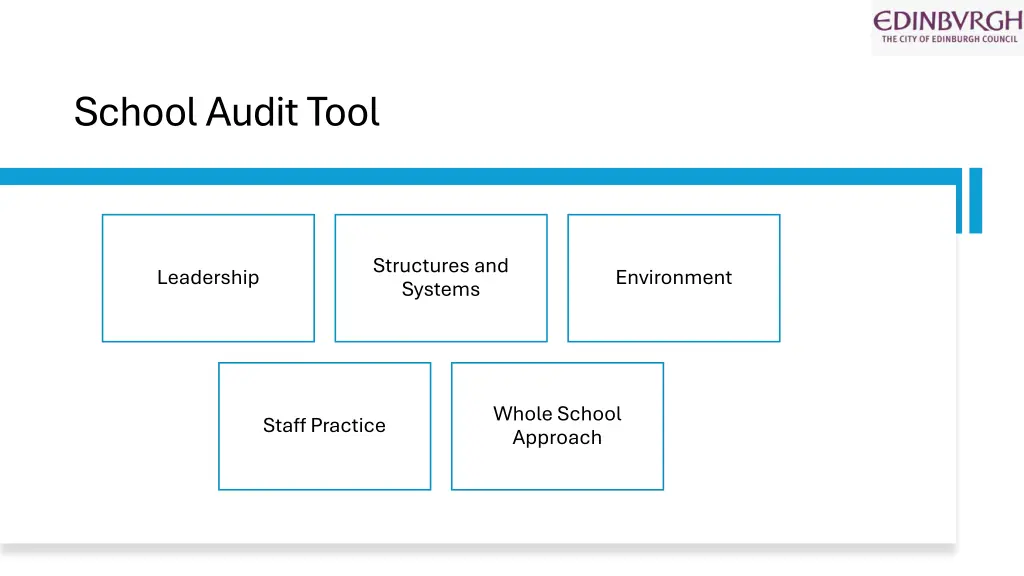 school audit tool