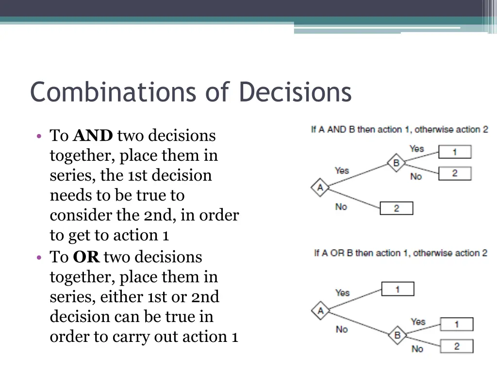 combinations of decisions 1