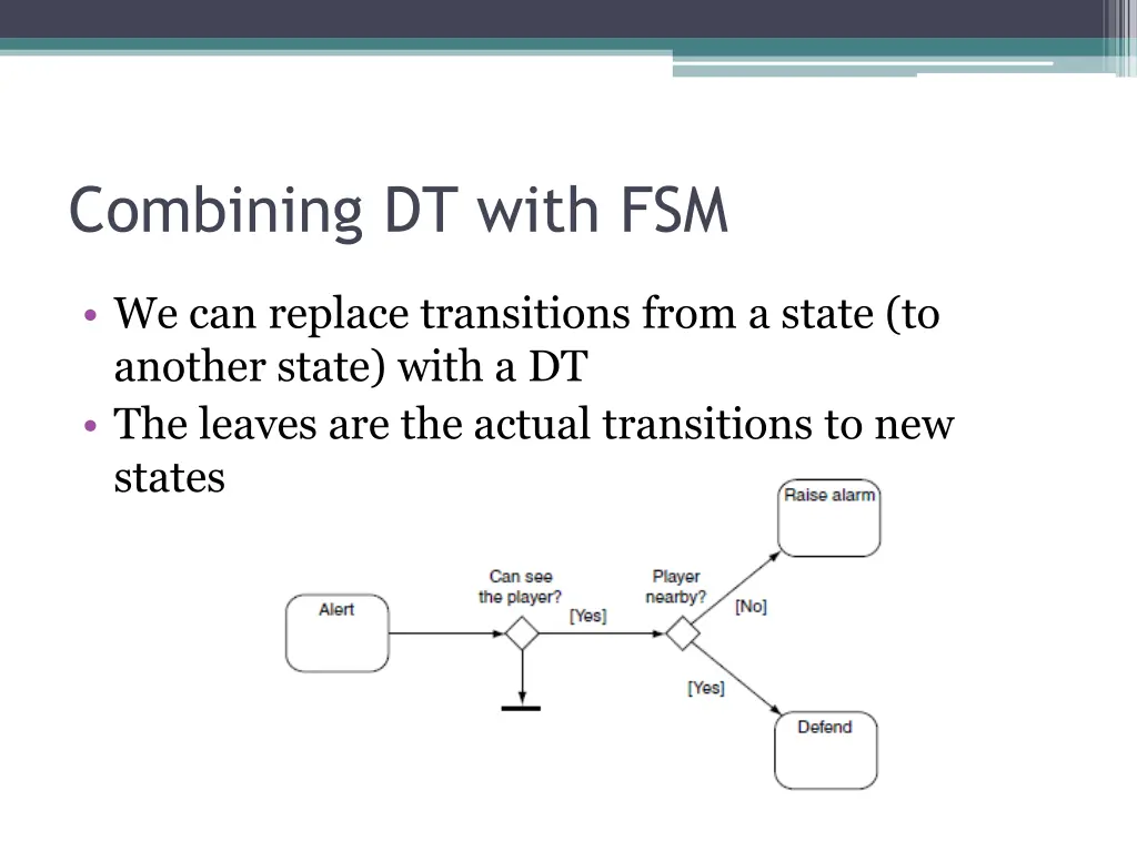 combining dt with fsm