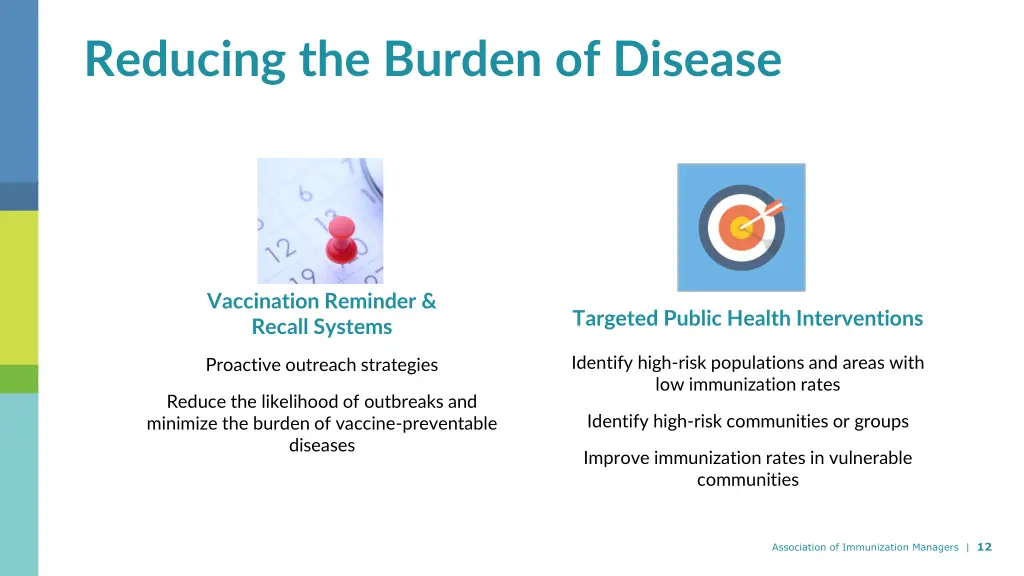 reducing the burden of disease