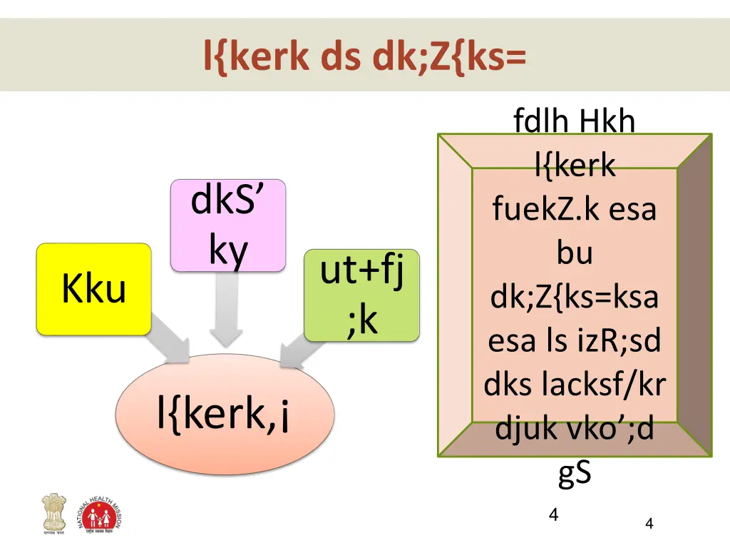 l kerk ds dk z ks