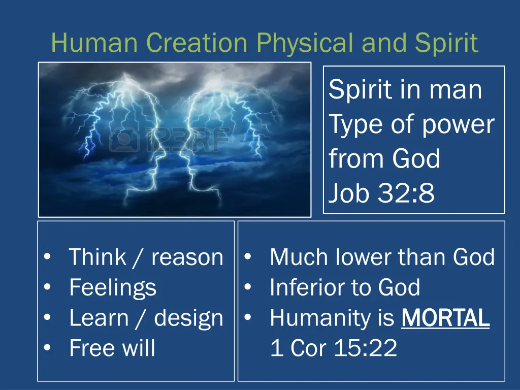 human creation physical and spirit