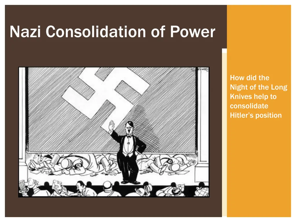 nazi consolidation of power