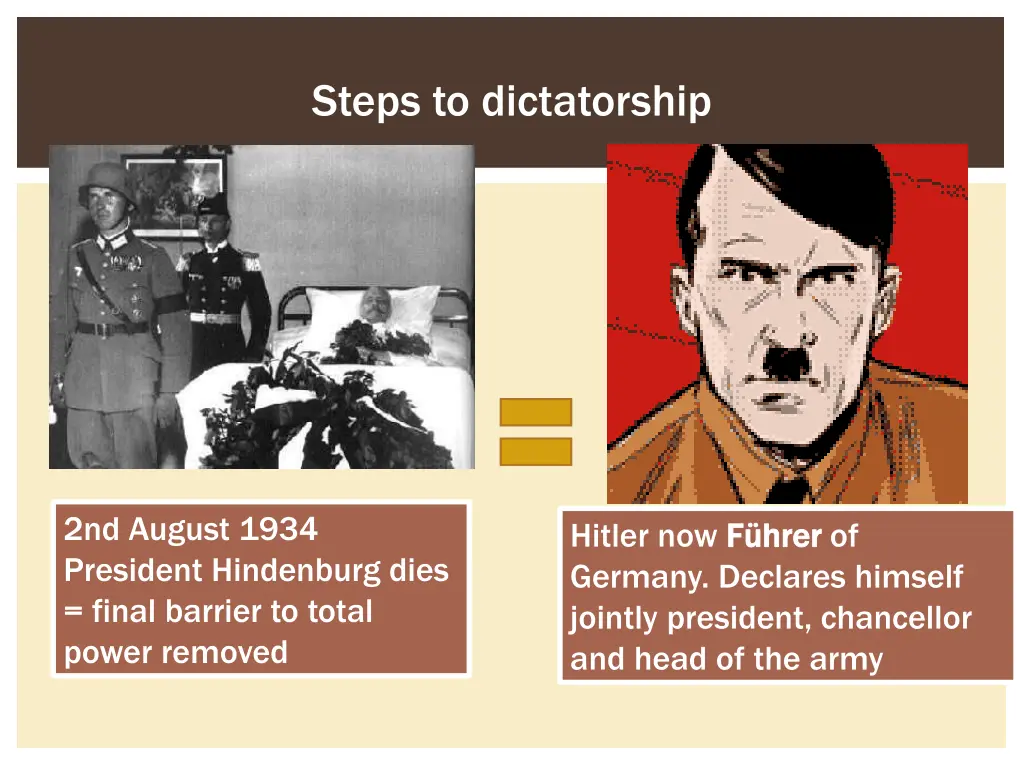 steps to dictatorship 1