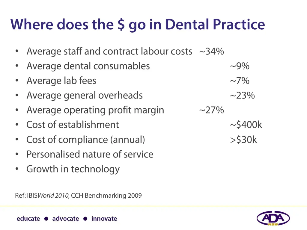 slide12