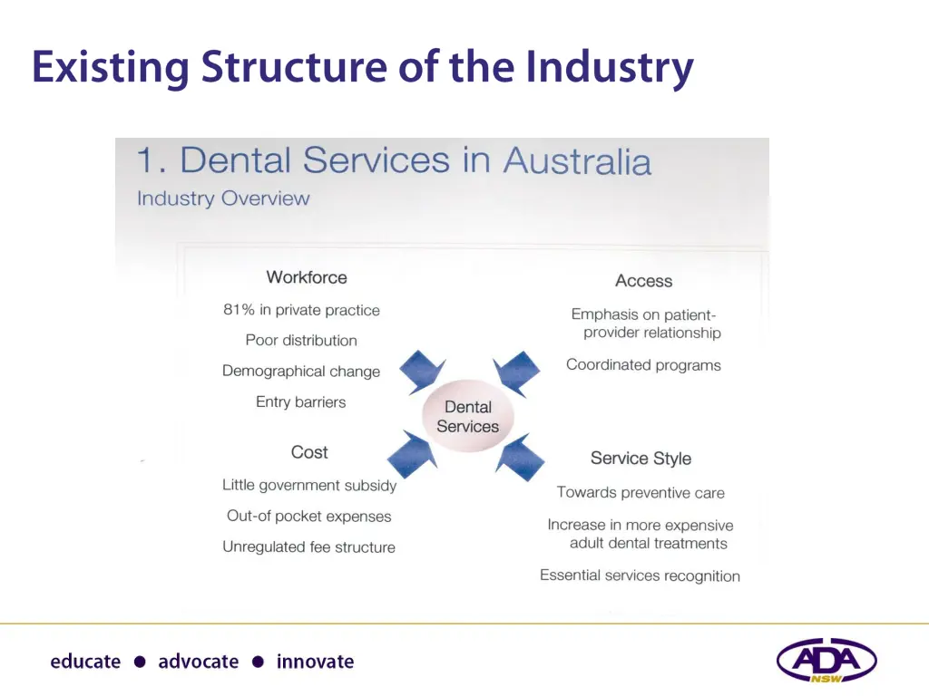 slide5