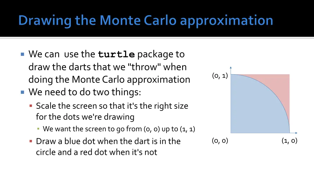 we can use the turtle package to draw the darts