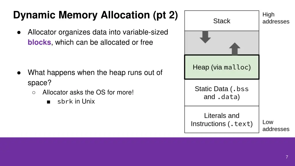 dynamic memory allocation pt 2