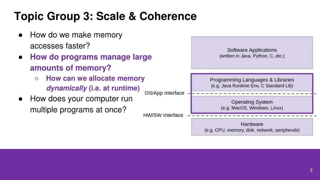 topic group 3 scale coherence
